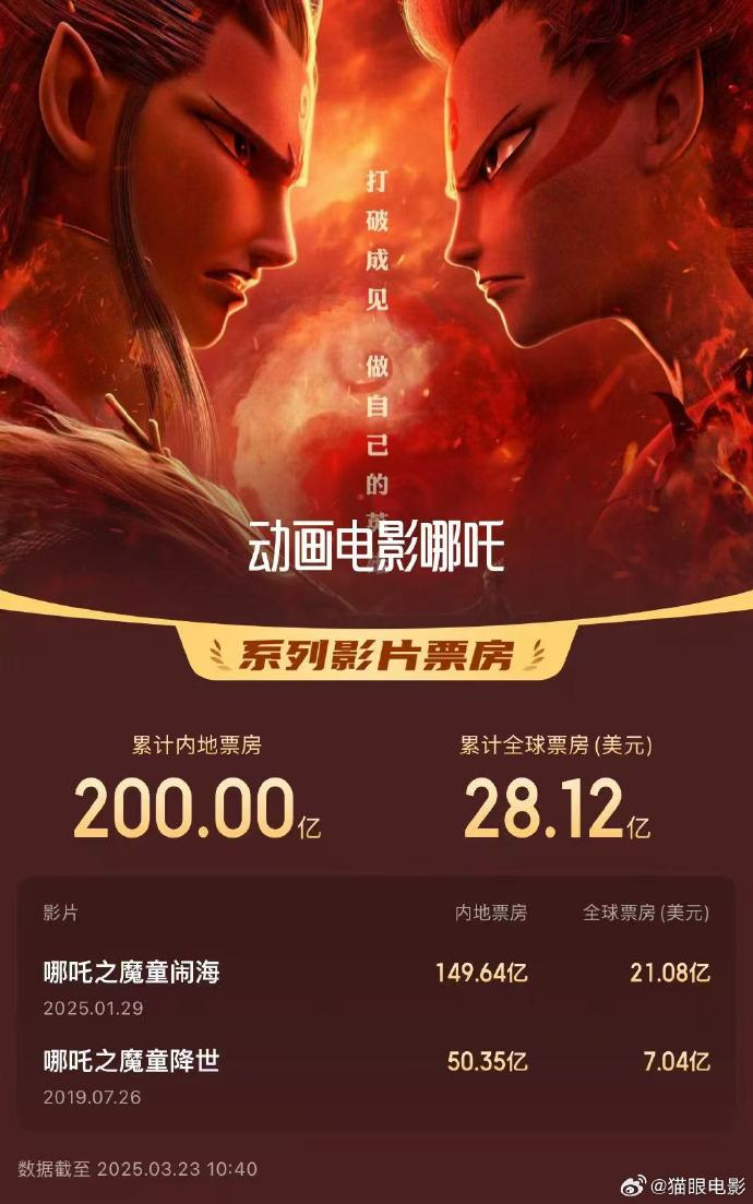 埃及超级联赛比分直播_埃及直播节点_淘宝店铺直播节点考试