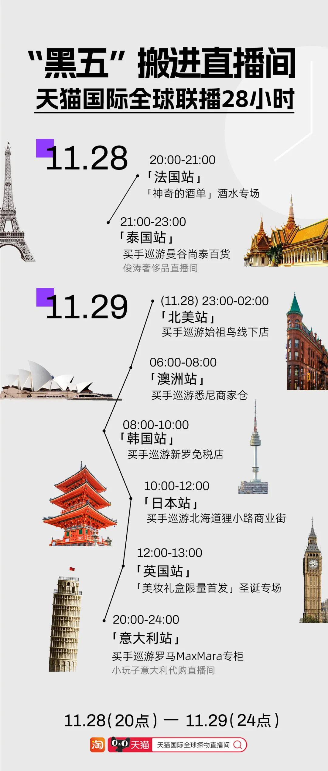 国内节点和海外节点_海外节点什么意思_海外直播节点