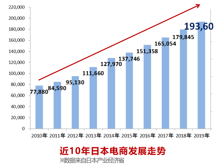 日本直播线路_日本直播线路_日本直播线路