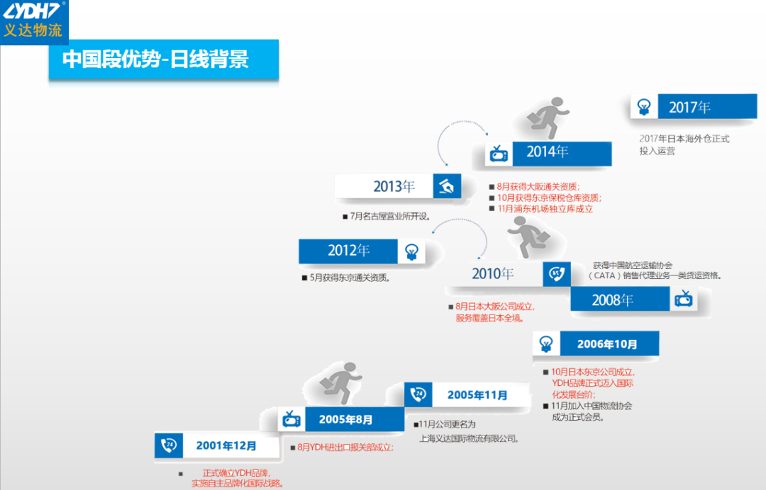 日本直播线路_日本直播线路_日本直播线路