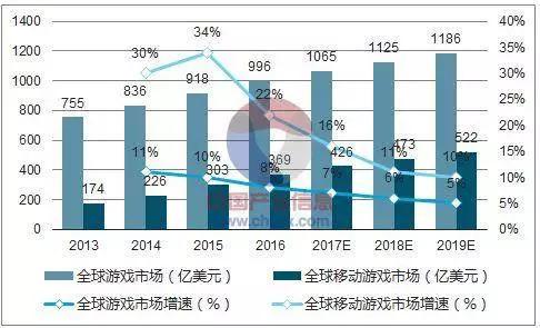 海外节点什么意思_海外直播节点_海外节点网络加速器下载