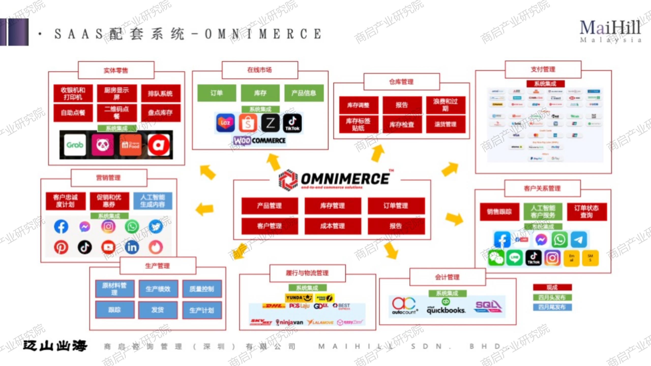 马来西亚直播软件_马来西亚直播平台有哪些_马来西亚直播ip