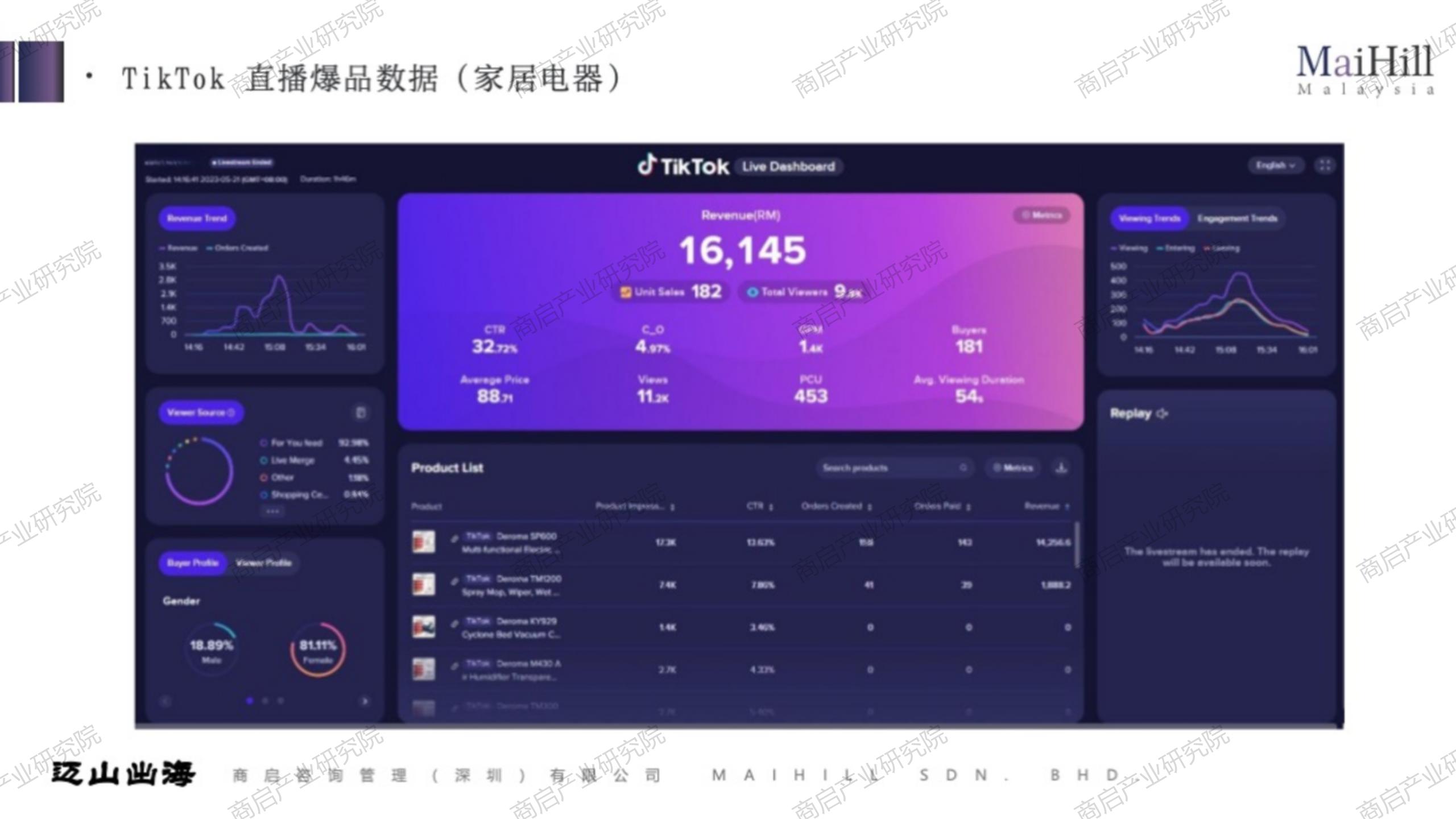 马来西亚直播平台有哪些_马来西亚直播软件_马来西亚直播ip