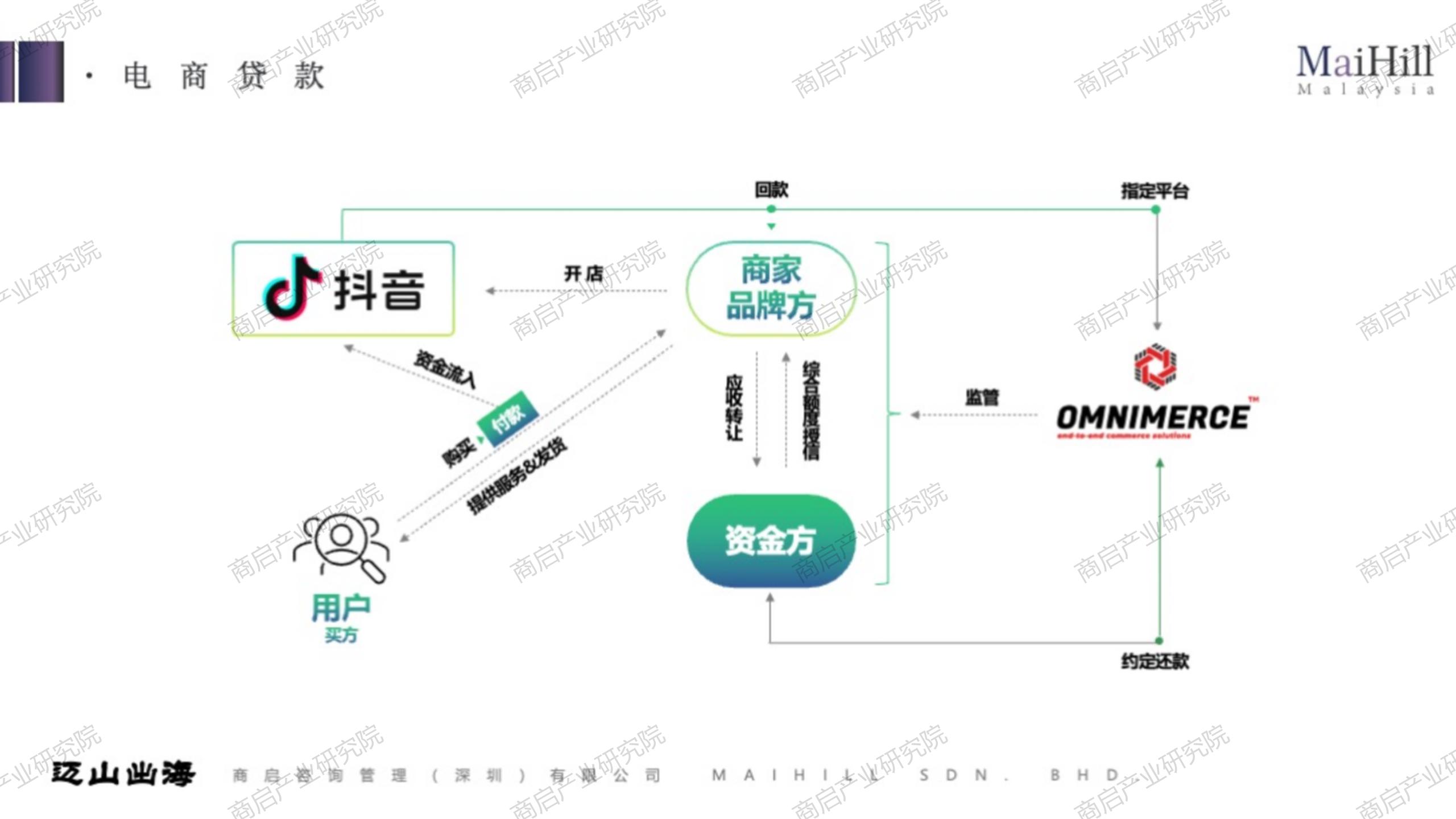 马来西亚直播ip_马来西亚直播软件_马来西亚直播平台有哪些