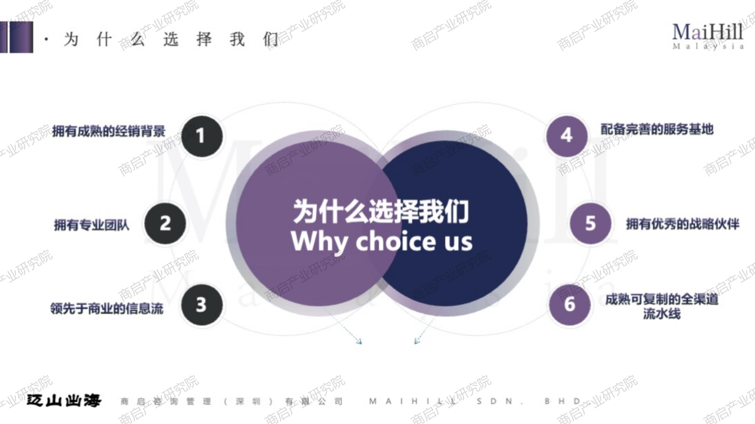 马来西亚直播软件_马来西亚直播平台有哪些_马来西亚直播ip