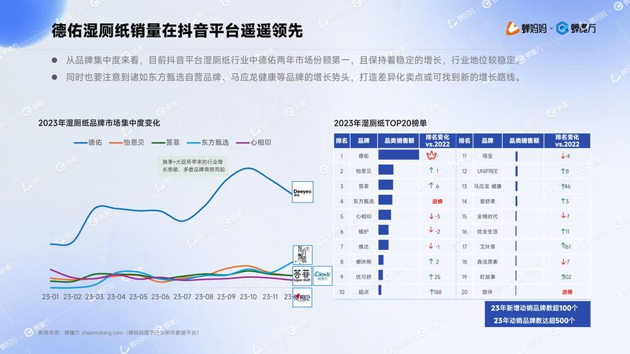 抖音 日本运营 策略_tiktok日本ip_抖音 日本市场 成功因素