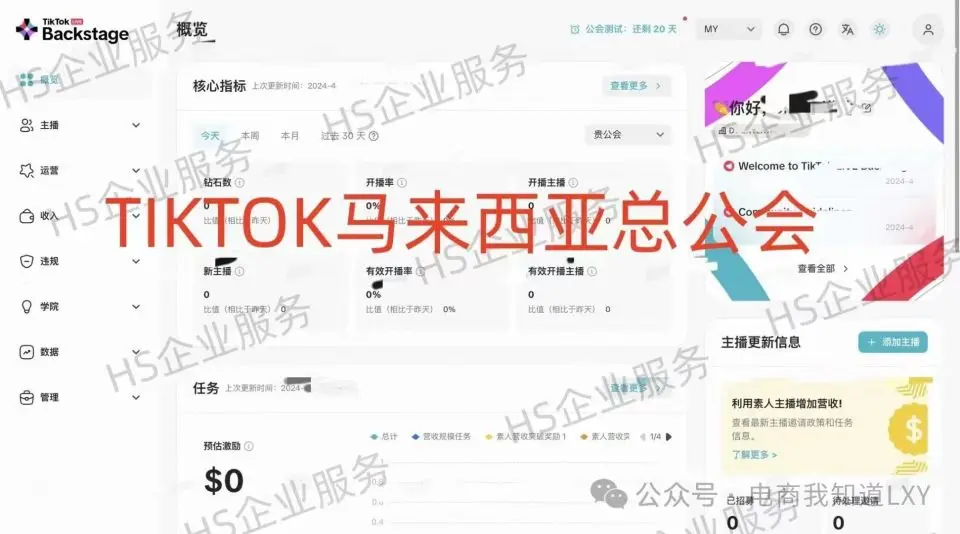 马来西亚tiktok专线节点_ TikTok 东南亚 发展前景 _TikTok 马来西亚 用户增长 