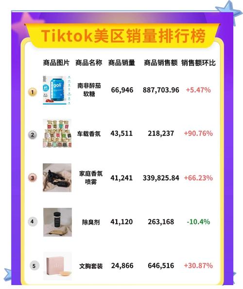 tiktok日本节点_苹果2018年度精选榜单-新闻-TIKTOK直播专线|TikTok直播线路,TikTok专线网络,TikTok专线,TikTok线路,Tiktok盒子,TikTok盒子,TikTok直播网络