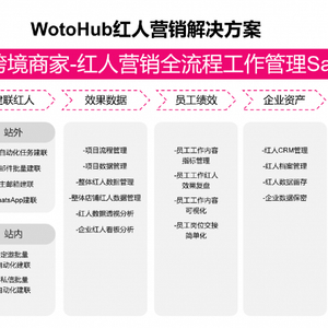 新加坡tiktok直播节点_TikTok榜单数据13国-新闻-TIKTOK直播专线|TikTok直播线路,TikTok专线网络,TikTok专线,TikTok线路,Tiktok盒子,TikTok盒子,TikTok直播网络