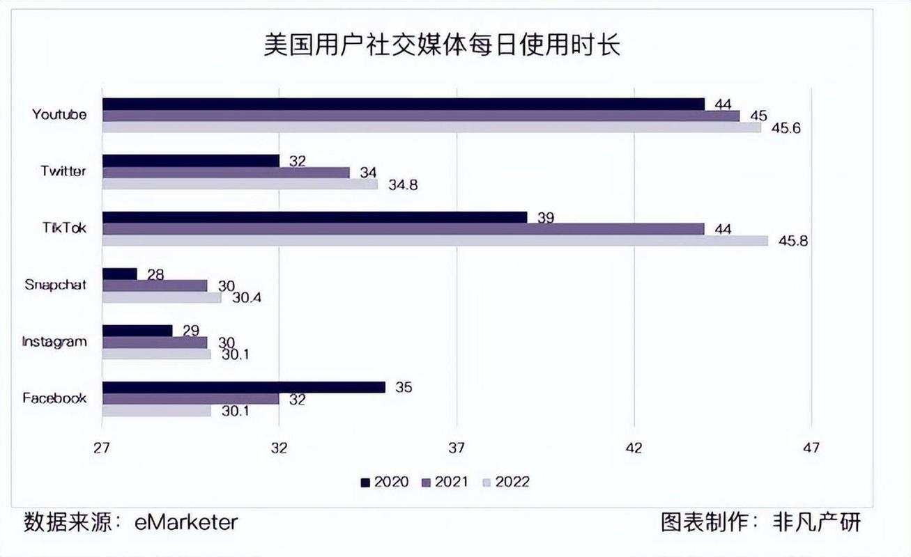 TikTok电商印尼市场影响_印尼tiktok直播专线_印度尼西亚TikTok Shop电商业务关停