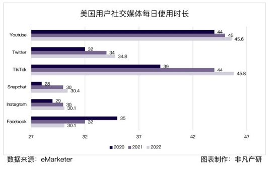 印尼tiktok节点直播-新闻-TIKTOK直播专线|TikTok直播线路,TikTok专线网络,TikTok专线,TikTok线路,Tiktok盒子,TikTok盒子,TikTok直播网络
