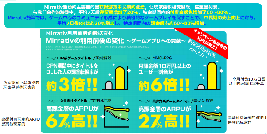 日本手游市场合作_中日游戏市场交流_日本直播ip