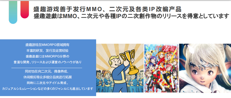 日本直播ip_中日游戏市场交流_日本手游市场合作