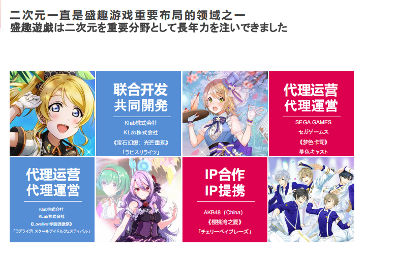 日本直播ip_中日游戏市场交流_日本手游市场合作
