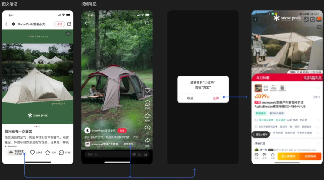 tiktok日本专线_小红书淘宝合作_红猫计划电商合作-新闻-TIKTOK直播专线|TikTok直播线路,TikTok专线网络,TikTok专线,TikTok线路,Tiktok盒子,TikTok盒子,TikTok直播网络