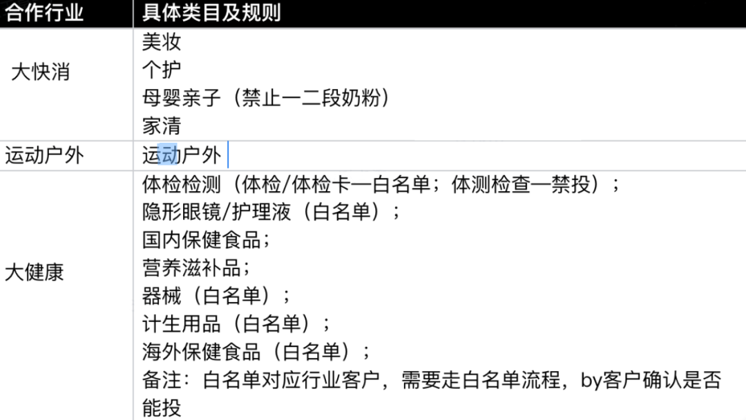 红猫计划电商合作_小红书淘宝合作_tiktok日本专线