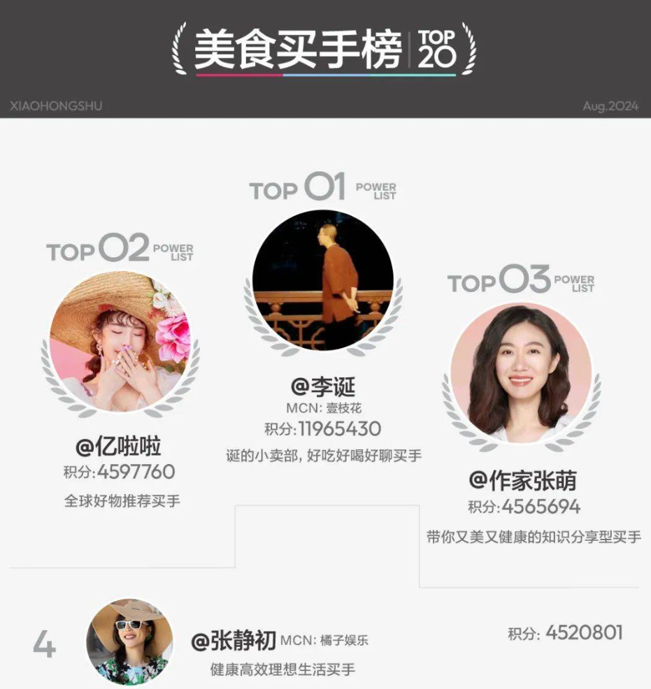 tiktok日本专线_红猫计划电商合作_小红书淘宝合作