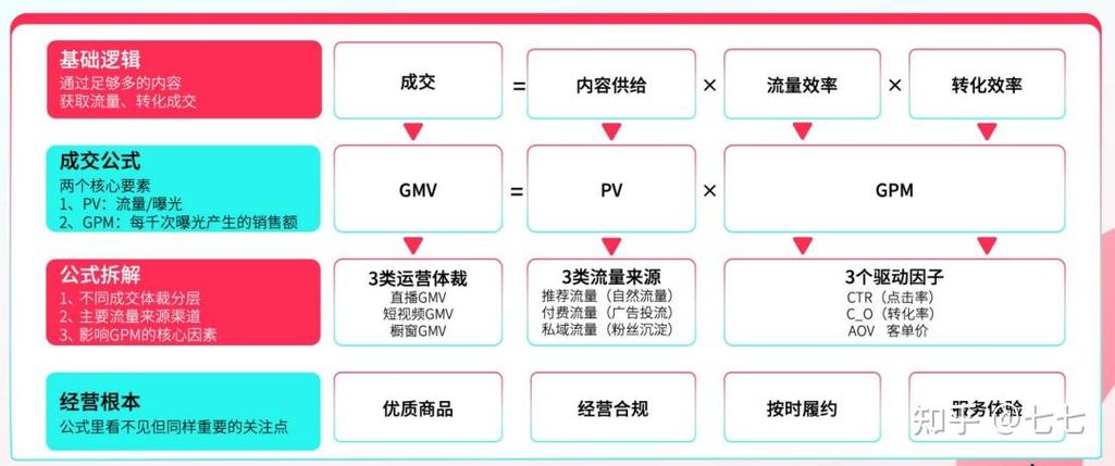  跨境电商无人直播解决方案 _美国tiktok直播专线_TikTok多语种数字人直播系统 