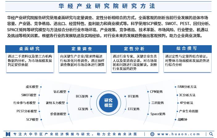  2025-2031年中国跨境直播电商行业市场分析 _跨境直播原生ip_