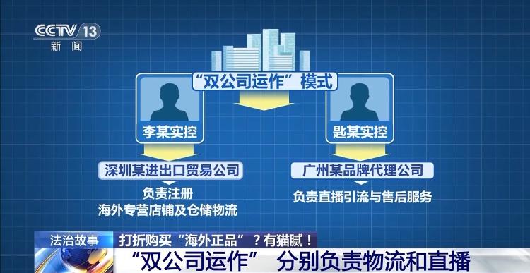 七折海外正品网购骗局_网购平台海外直邮假货_跨境直播原生ip