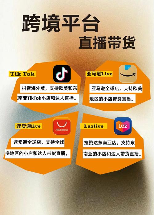 亚马逊直播带货失败原因_海外tiktok直播加速_欧美直播带货困境分析
