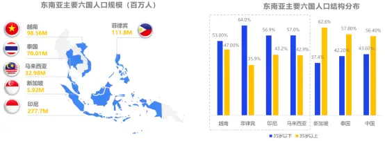 泰国tiktok直播线路_TikTok欧美市场策略-新闻-TIKTOK直播专线|TikTok直播线路,TikTok专线网络,TikTok专线,TikTok线路,Tiktok盒子,TikTok盒子,TikTok直播网络