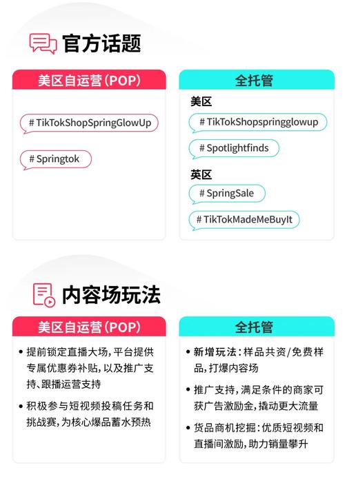 泰国tiktok直播线路_TikTok欧美市场策略_TikTok Shop东南亚市场分析