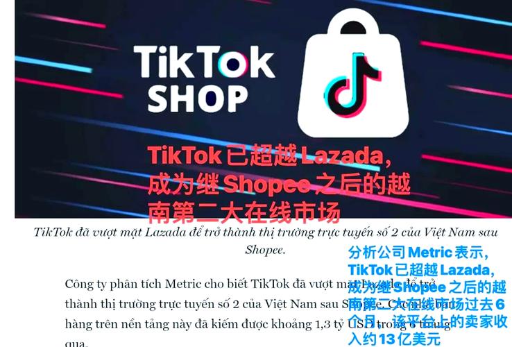 tiktok越南原生ip_TikTok电商在越南的发展-新闻-TIKTOK直播专线|TikTok直播线路,TikTok专线网络,TikTok专线,TikTok线路,Tiktok盒子,TikTok盒子,TikTok直播网络