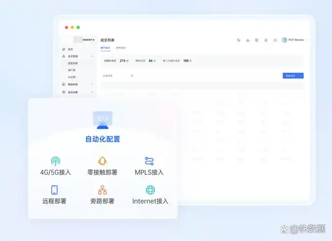 SD-WAN组网方案_跨境直播加速_跨境电商直播专线