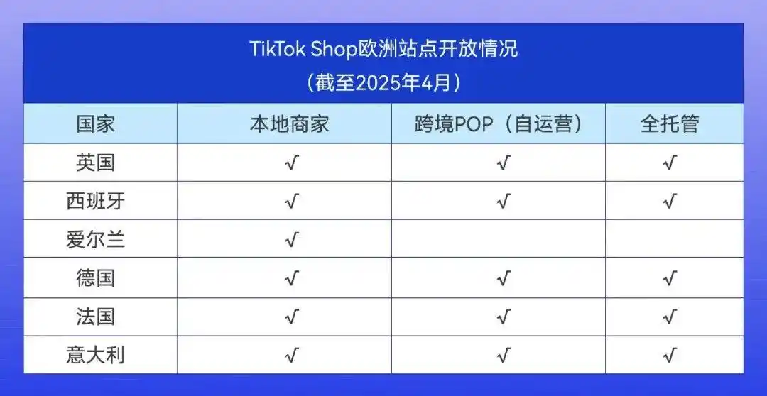 tiktok德国直播节点-新闻-TIKTOK直播专线|TikTok直播线路,TikTok专线网络,TikTok专线,TikTok线路,Tiktok盒子,TikTok盒子,TikTok直播网络