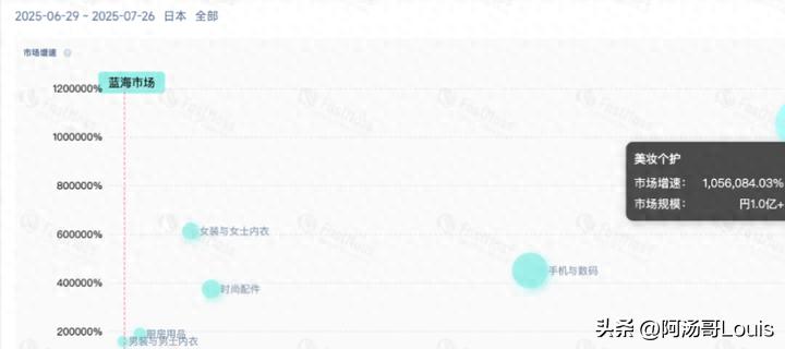 越南tiktok专线直播-新闻-TIKTOK直播专线|TikTok直播线路,TikTok专线网络,TikTok专线,TikTok线路,Tiktok盒子,TikTok盒子,TikTok直播网络