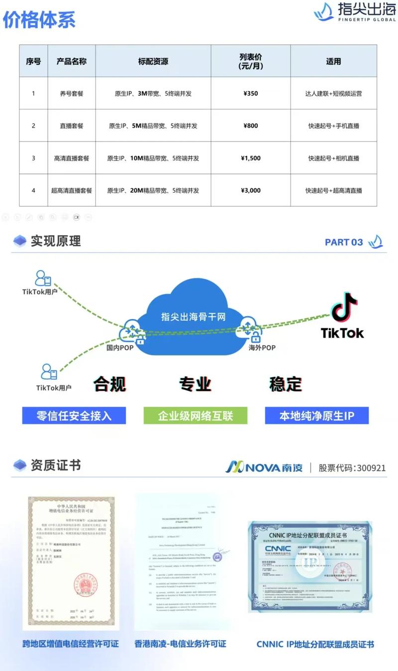 跨境电商TikTok直播加速器_SD-WAN技术企业级网络优化_海外tiktok直播线路