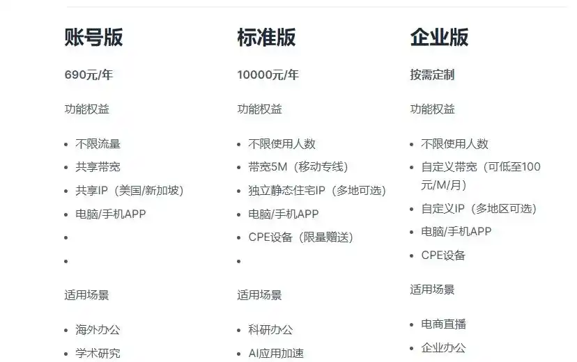 tiktok沙特直播专线_TikTok直播专线费用-新闻-TIKTOK直播专线|TikTok直播线路,TikTok专线网络,TikTok专线,TikTok线路,Tiktok盒子,TikTok盒子,TikTok直播网络