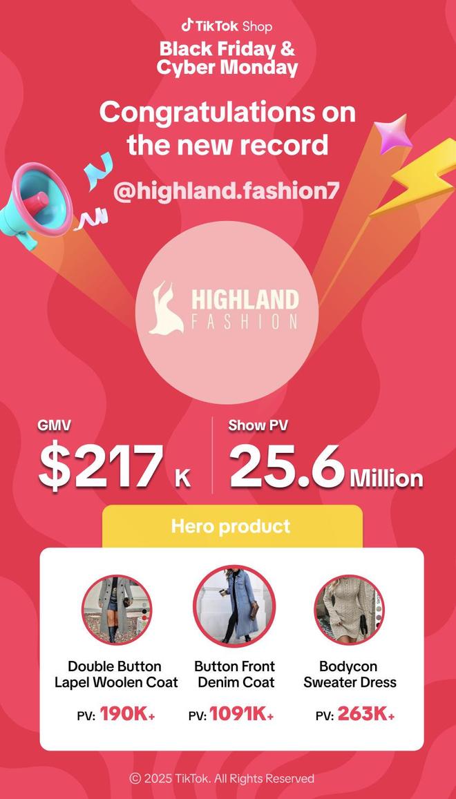 TikTok Shop Black Friday 2025 global sales _泰国tiktok加速_ TikTok Shop content commerce rise 